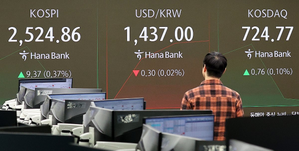 Foreign holdings of South Korean stocks at lowest level amid Trump tariff woes