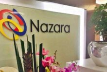 Nazara Technologies’ profit declines 53.6 pc in Q3