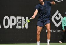 MahaOpen ATP Challenger: Sultanov, Rodionov upset seeds; wildcards Dhamne, Shah go down