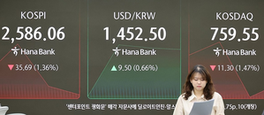 Seoul shares drop over 3 pc on looming tariff war