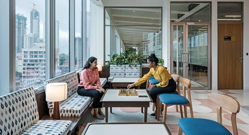 Flexible workspace sector in India reaches all-time high gross leasing volume