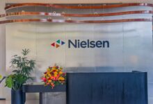 Global major Nielsen bullish on India, opens new offices to boost innovation