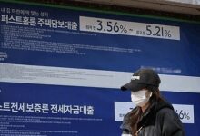 Banks’ lending rates fall in S. Korea on Oct despite uptick in mortgage rates