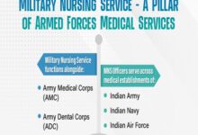 DoPT restores ex-servicemen status to military nursing service officer