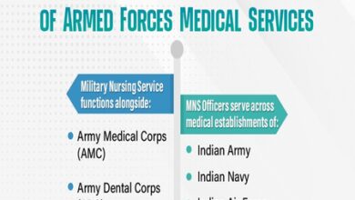 DoPT restores ex-servicemen status to military nursing service officer