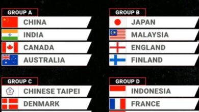 Thomas and Uber Cup: Indian men, women clubbed with defending champions China in Group A 