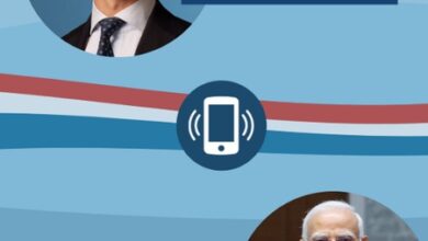 PM Modi holds talks with Netherlands PM, focuses on semiconductors, green Hydrogen, water projects