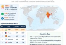 India emerges global leader in genetic resource compliance under Nagoya Protocol