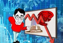 Sensex, Nifty fall up to 2 pc in early trade as West Asia tensions rise