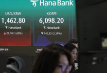 Seoul shares down 3.6 pc on Trump’s renewed Iran warning