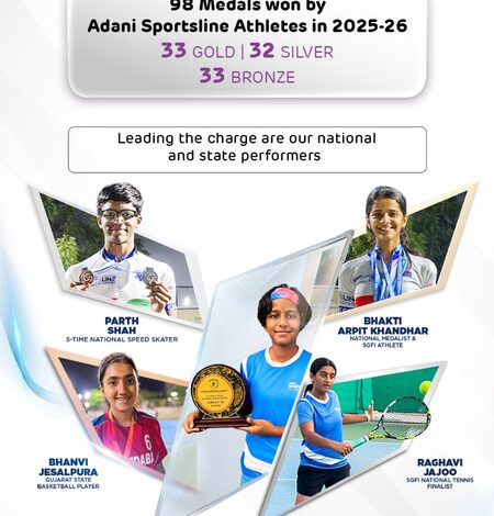 Adani Sportsline Academy athletes win 98 medals across disciplines in the 2025–26 season