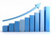 India’s growth momentum remains robust over strong private consumption, manufacturing