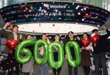 Seoul shares end above 6,000 for the 1st time since US-Iran conflict