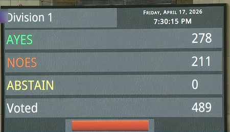 Women’s reservation bid falters as Constitutional Amendment bill falls short in Lok Sabha