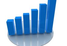 Bengaluru emerges as India’s top GCC leadership hub with over 15,000 active leaders