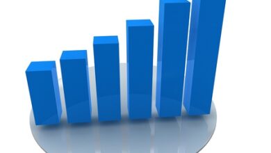 Bengaluru emerges as India’s top GCC leadership hub with over 15,000 active leaders