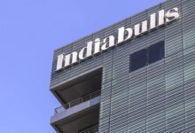 Indiabulls’ Q4 profit jumps 46.4 pc to Rs 194 crore