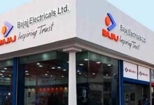 Bajaj Electricals swings to Rs 67.5 crore loss in Q4, revenue slips