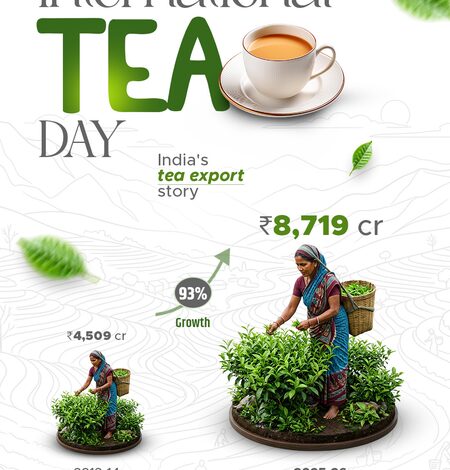 India’s tea exports surge 93 pc since FY2013-14 to Rs 8,719 crore: Piyush Goyal India’s tea exports surge 93 pc since FY2013-14 to Rs 8,719 crore: Piyush Goyal