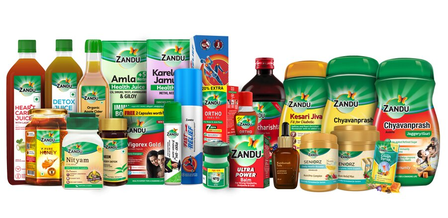 FMCG major Emami’s Q4 profit drops 11.7 pc, revenue declines