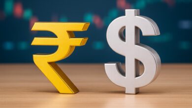 Rupee gains for 2nd straight session, closes 63 paise higher at 95.73 against dollar Rupee gains for 2nd straight session, closes 63 paise higher at 95.73 against dollar