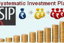 India’s SIP boom may be weakening rupee by aiding foreign exits: Jefferies