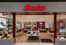 Bata India Q4 profit slumps 95 pc due to one-time loss