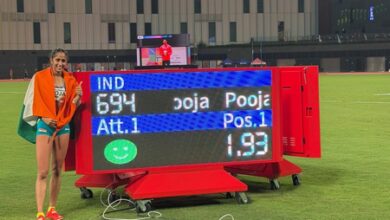 Asian U20 Athletics: Pooja improves women’s national high jump record in Hong Kong