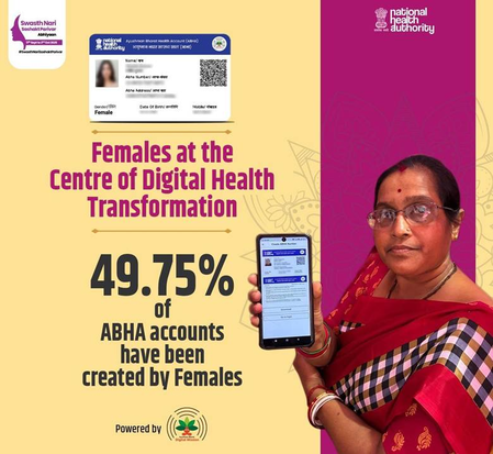 Ayushman Bharat surpasses 90 crore ABHA accounts, nearly half are women