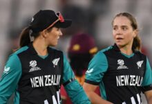Women’s T20 WC: When and where to watch NZ vs IRE; know all details Women’s T20 WC: When and where to watch NZ vs IRE; know all details