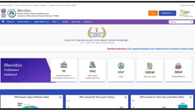 Bhavishya boosts ease of living for pensioners, speeds up pension processing: Govt Bhavishya boosts ease of living for pensioners, speeds up pension processing: Govt