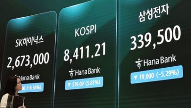 Seoul shares nosedive nearly 6 pc on profit hunting after AI-led rallies
