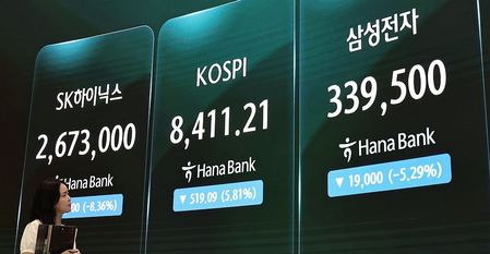 Seoul shares nosedive nearly 6 pc on profit hunting after AI-led rallies