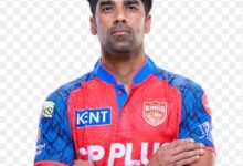 MP: Punjab Kings cricketer Shashank Singh, father booked for ‘assaulting’ cook