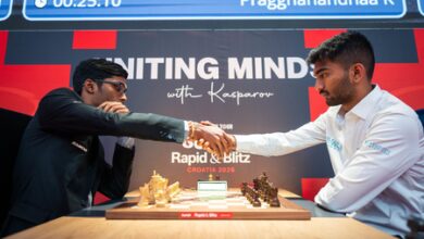 Praggnanandhaa joint second, Gukesh tied sixth after opening day of Grand Chess Tour Croatia Praggnanandhaa joint second, Gukesh tied sixth after opening day of Grand Chess Tour Croatia