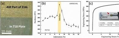 Researchers develop new technology to help reduce dependency on imported, expensive superalloys Researchers develop new technology to help reduce dependency on imported, expensive superalloys