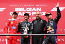 Formula 1: Antonelli hunts down Leclerc to win Belgian GP