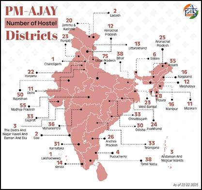 47,328 villages selected under PM-AJAY’s Adarsh Gram component, 46,642 development works completed: Govt 47,328 villages selected under PM-AJAY’s Adarsh Gram component, 46,642 development works completed: Govt