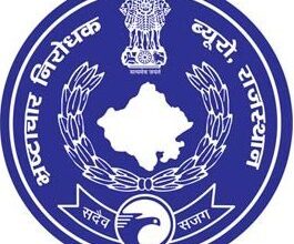 Rajasthan: ACB books VDO, Sarpanch for Rs 43,500 bribe demand Rajasthan: ACB books VDO, Sarpanch for Rs 43,500 bribe demand