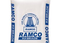 Ramco Cements Q1 profit falls 63 pc to Rs 32 crore Ramco Cements Q1 profit falls 63 pc to Rs 32 crore