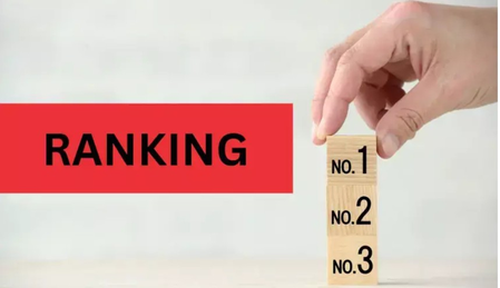 Odisha govt medical colleges secure place in IIRF 2026 Rankings Odisha govt medical colleges secure place in IIRF 2026 Rankings