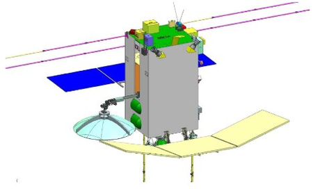 Gaganyaan to Venus mission, India gears up for next space exploration phase Gaganyaan to Venus mission, India gears up for next space exploration phase