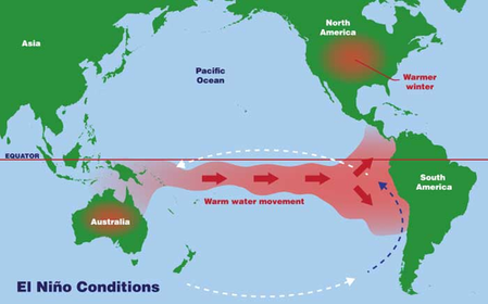 El Nino expected to remain strong in Sep: INCOIS El Nino expected to remain strong in Sep: INCOIS