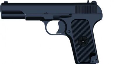 2 security officials injured at Varanasi airport as pistol gets accidentally fired 2 security officials injured at Varanasi airport as pistol gets accidentally fired