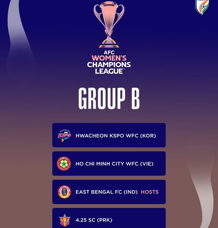 AFC Women’s Champions League: East Bengal drawn with Hwacheon KSPO, Ho Chi Minh City, in Group Stage