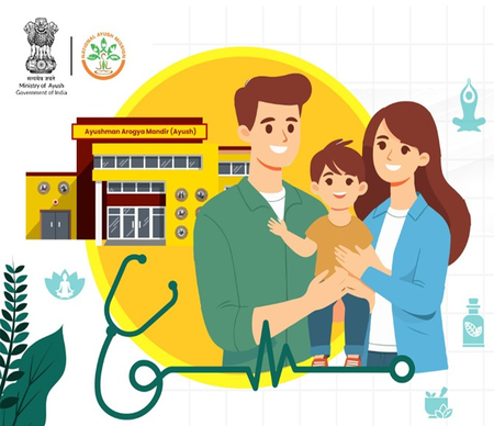 India’s Ayush services economy could scale up to 8 billion by 2047 India’s Ayush services economy could scale up to 8 billion by 2047