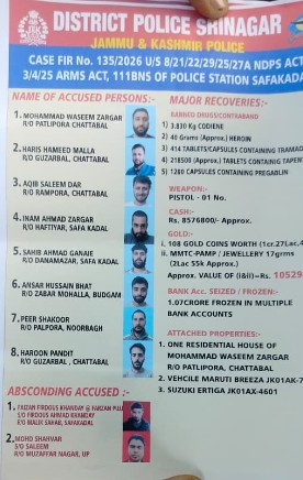 J&K Police bust narcotics module, 8 arrested; 85.76 lakh cash, gold worth 1.05 crore recovered