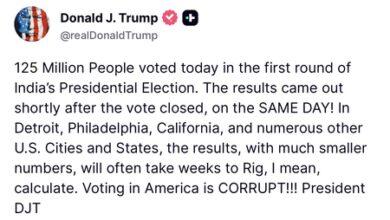 Trump goofs up on Brazil polls, says 125 million voted in India’s Presidential Election Trump goofs up on Brazil polls, says 125 million voted in India’s Presidential Election