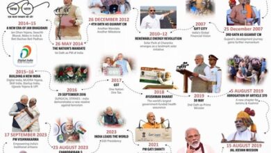 Union Ministers hail PM Modi’s 25 years as head of govt; praise his governance, leadership Union Ministers hail PM Modi’s 25 years as head of govt; praise his governance, leadership