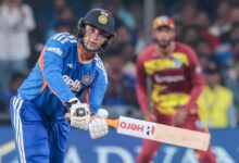 3rd T20I: Abhishek Sharma top-scores with 69 as India make 223 against West Indies